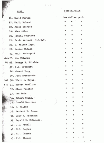founding members page 2